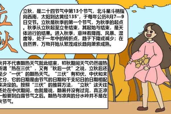 立秋命理解析：揭开命运转折的神秘面纱