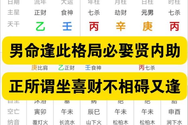 从曹汝霖命理分柝看命运背后的玄机