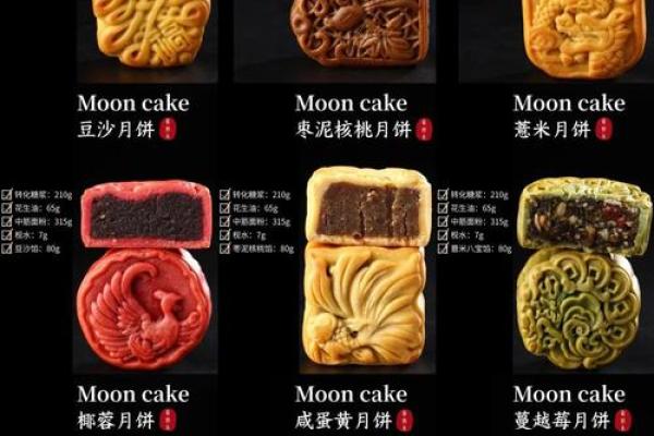 中秋团圆夜,非遗美食大赏:揭秘八大传统美食的秘密 中秋团圆夜,非遗美食大赏:揭秘八大传统美食的秘密