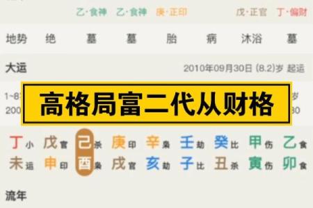 如何通过八字看你财运的命格