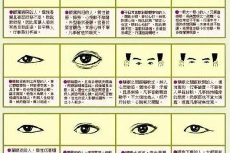 眉宇间藏风水秘笈，改运提升必备眉型大揭秘