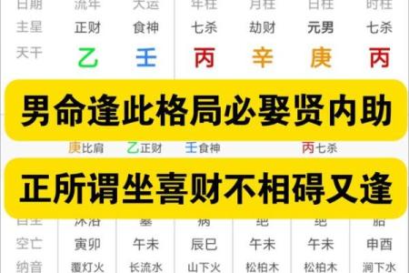 从曹汝霖命理分柝看命运背后的玄机