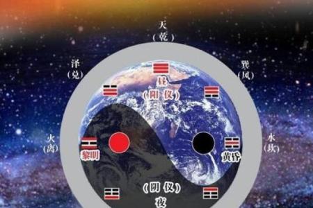 刘强东命理分析：成功背后的命运密码