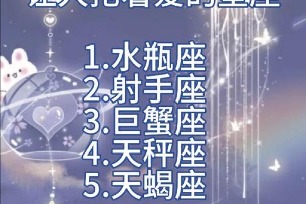 十二星座魅力绽放：揭秘各星代表明星的星光熠熠瞬间