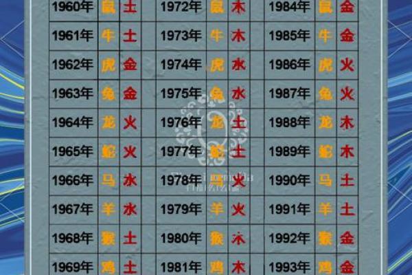 精选五行金属性男孩名字,寓意深远 精选五行金属性男孩名字,寓意深远
