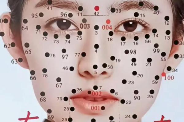 神秘胸口痣相，揭秘你的独特魅力所在