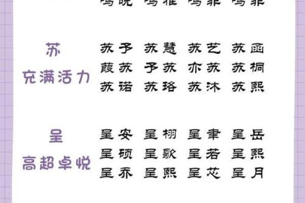 这些女生名字寓意深刻，聪慧与美丽并存