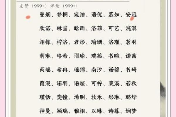 这些女生名字寓意深刻，聪慧与美丽并存