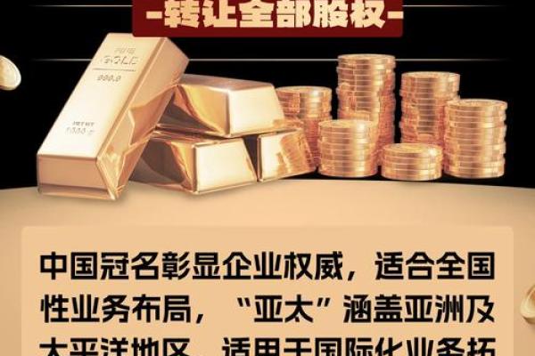 股权投资公司名字选得好，投资更具竞争力