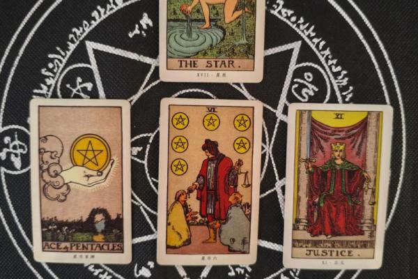 塔罗牌解密十二星座：你的运势与命运之谜