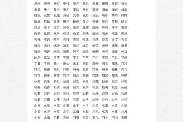 藏字五行与命运的关系，你了解吗？