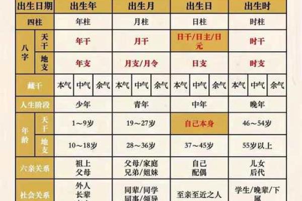 藏字五行与命运的关系，你了解吗？