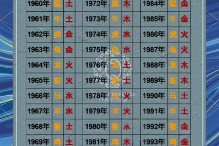 精选五行金属性男孩名字，寓意深远