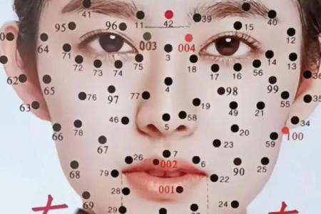 神秘胸口痣相，揭秘你的独特魅力所在