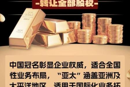股权投资公司名字选得好，投资更具竞争力