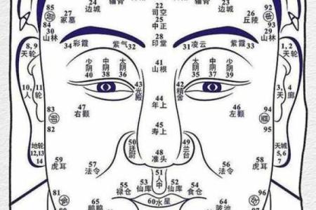 运势爆棚，揭秘脸部桃花痣的魅力所在