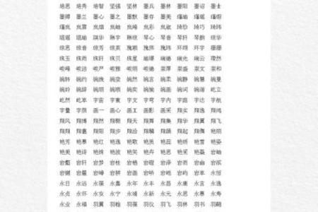 藏字五行与命运的关系，你了解吗？