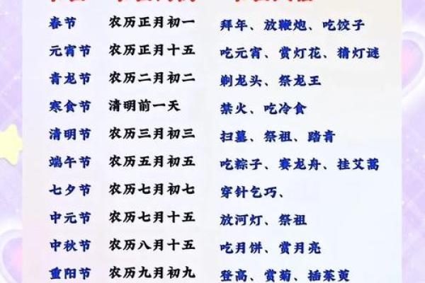 揭秘神秘民族,探寻传统节日习俗的千年传承 揭秘神秘民族,探寻传统节日习俗的千年传承