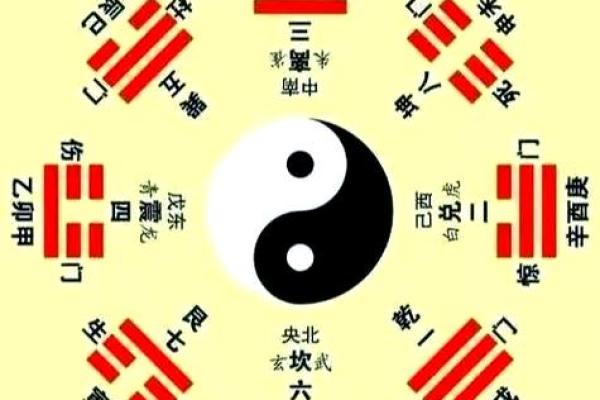 你了解天干巽宫吗？风水中的致胜法宝