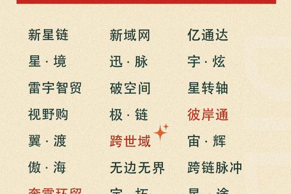 物流公司起名攻略：从零开始取个响亮名字