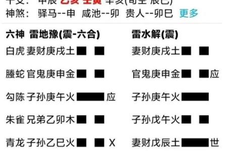 六爻玄空流年排盘详解：揭示的命运走向