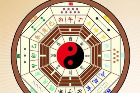 九宫秘术：揭秘兑宅风水，财运亨通的秘密通道