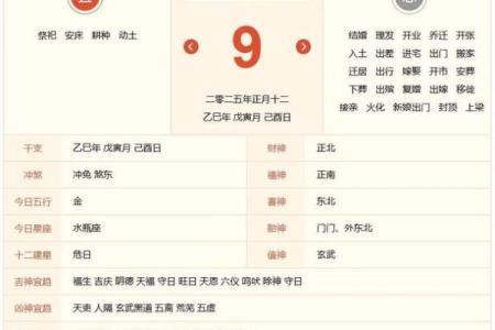 五行八字解密：如何看懂自己的命运密码