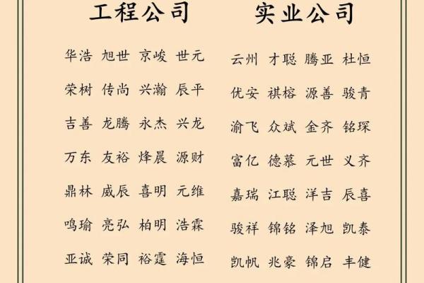 海字公司名称推荐,轻松打造大气有力的品牌 海字公司名称推荐,轻松打造大气有力的品牌
