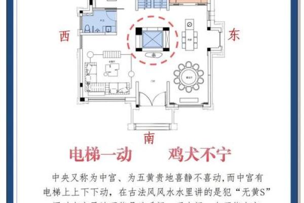 阳春三月,风水秘籍:揭秘家居布局的黄金法则 阳春三月,风水秘籍:揭秘家居布局的黄金法则