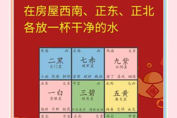 阳春三月,风水秘籍:揭秘家居布局的黄金法则 阳春三月,风水秘籍:揭秘家居布局的黄金法则