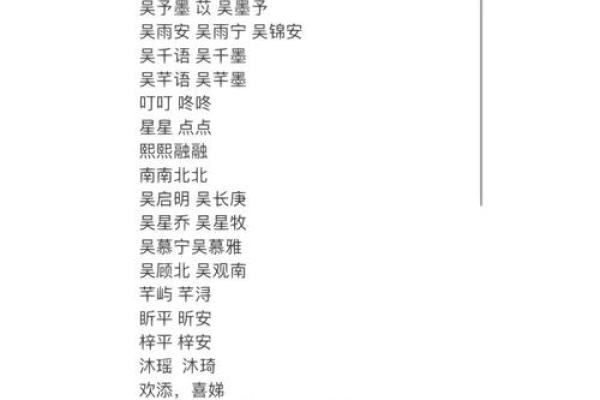 给吴姓宝宝起个吉利又独特的名字 给吴姓宝宝起个吉利又独特的名字