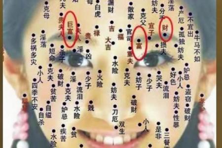 痣相解读大揭秘，迷信还是真相？