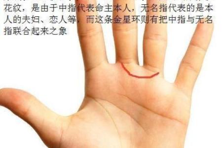 揭秘花心男手相秘籍：这几个特征让你一眼识破