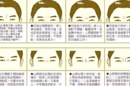 面相真的能决定命运？揭秘面相背后的秘密