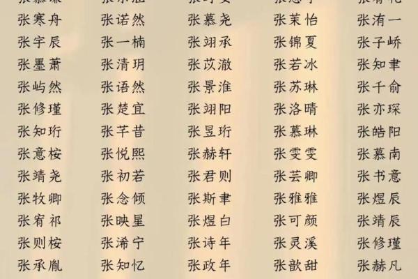 北京宝宝名字大全:现代与传统的完美结合 北京宝宝名字大全:现代与传统的完美结合