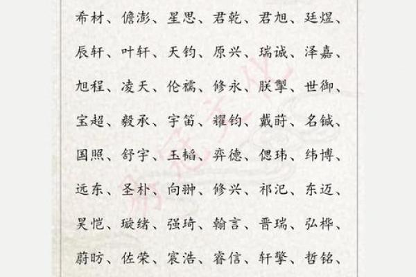 北京宝宝名字大全:现代与传统的完美结合 北京宝宝名字大全:现代与传统的完美结合