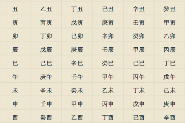 在线生辰八字详解：掌握命运走向的关键时刻