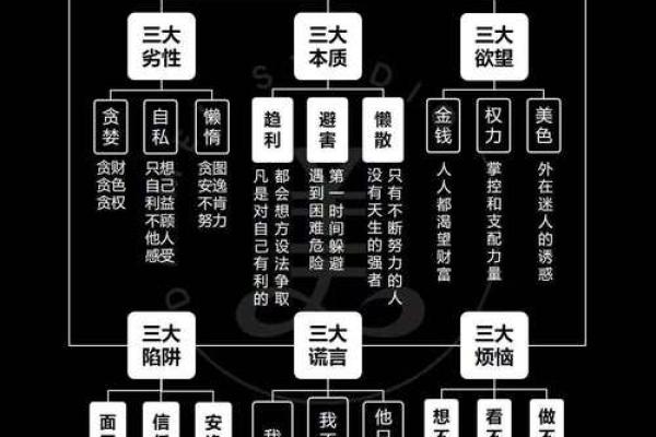 识人于微:揭秘面相背后的秘密,教你一眼看穿人心 识人于微:揭秘面相背后的秘密,教你一眼看穿人心