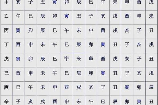 已卯日命理：带你认识自己的命运轨迹