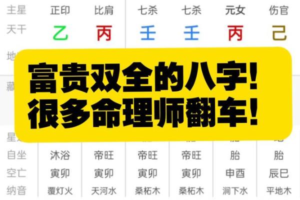 富贵八字命：揭秘如何从八字中看出财富与成功