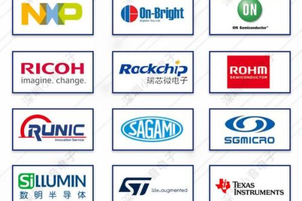 最具吸引力的设备公司名字大全，助力品牌升级