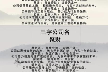 建材租赁公司命名创意，打造独特品牌形象