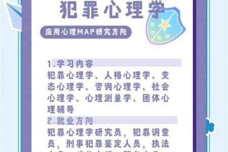 打破盲派命理行业的迷思，走向高收入的命理职业之路