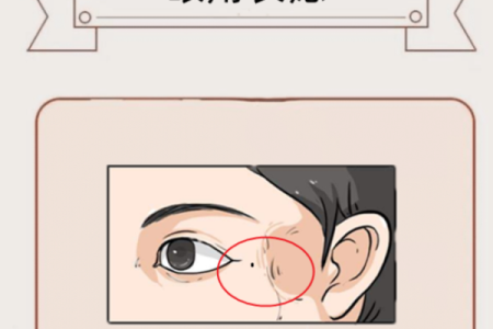 青龙痣相揭秘：运势亨通的秘密武器