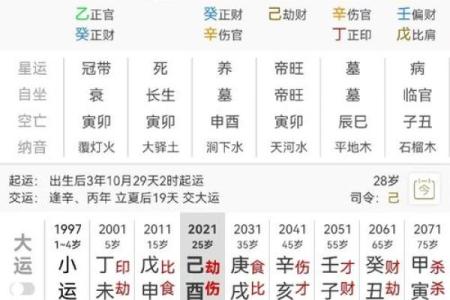 富贵八字命：揭秘如何从八字中看出财富与成功