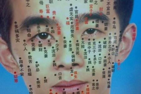 面痣解码：男性面部痣相大揭秘