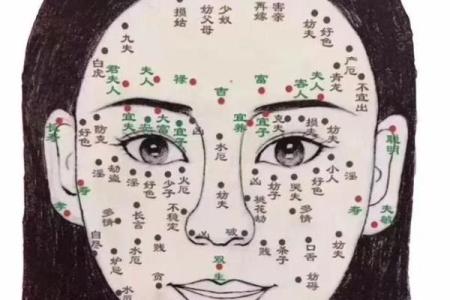 面痣藏凶吉，揭秘女人命运密码