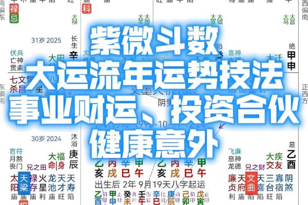 测八字找喜用神,掌握命运的转折点 测八字找喜用神,掌握命运的转折点