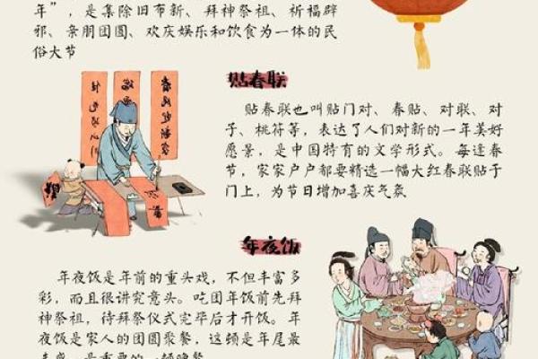 揭秘2018春节，传统民俗大揭秘