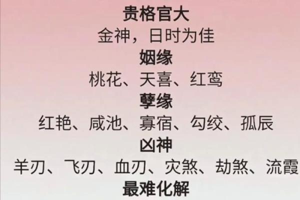 从八字神煞看人生的吉凶运势 从八字神煞看人生的吉凶运势